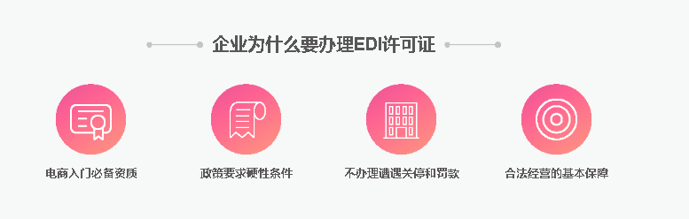 电商平台合规..，EDI 许可证专业代办省心..