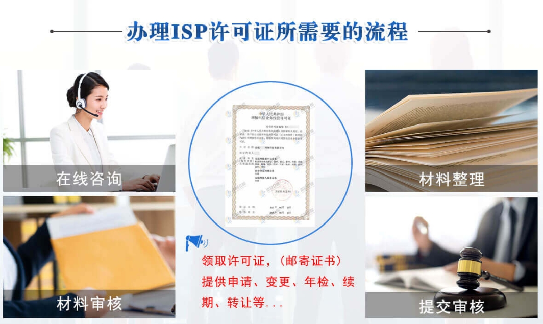 外贸建站服务商ISP许可证办理