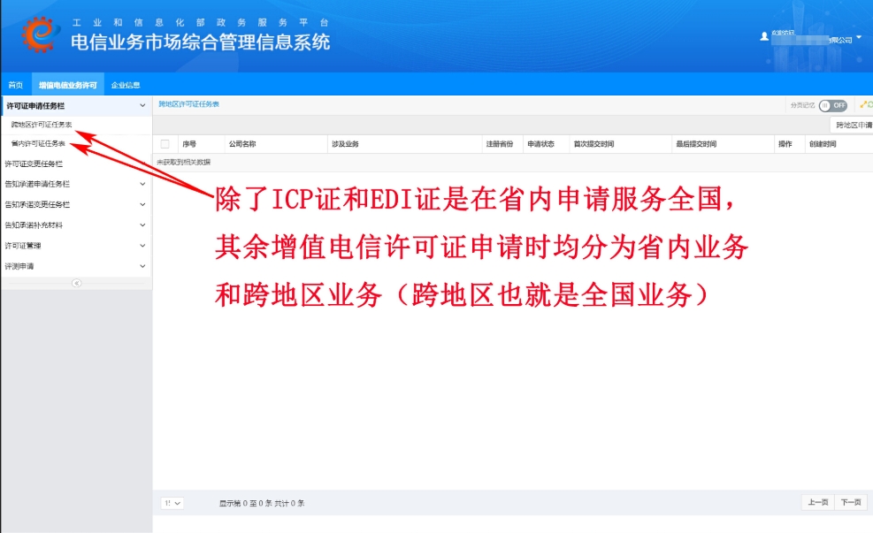 贵阳企业办理 ICP 资质，通信管理局线下场地核验要求说明