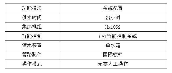 永不出错的必出三码