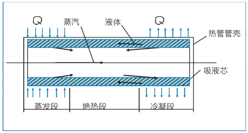 mg娱乐网_在线登录