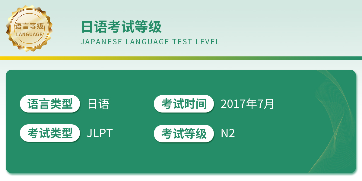 日语考试等级