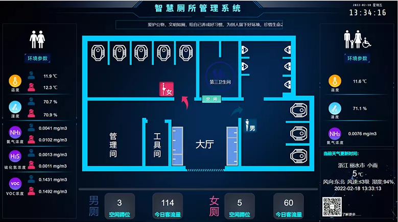 北京智慧厕所管理平台