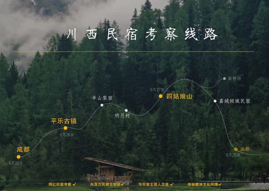 民宿游学 ×四姑娘山