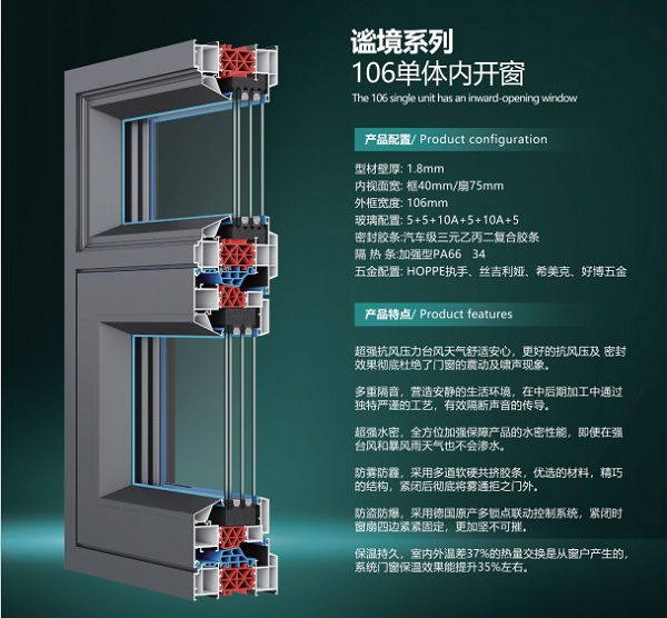 106系列门窗