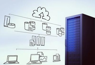 IBM云计算6+1基础架构管理平台解决方案