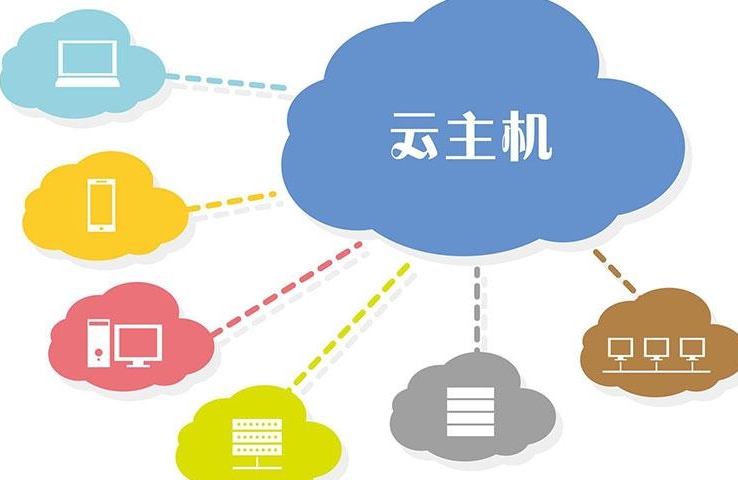 贵州服务器灾难恢复方案的基本要素