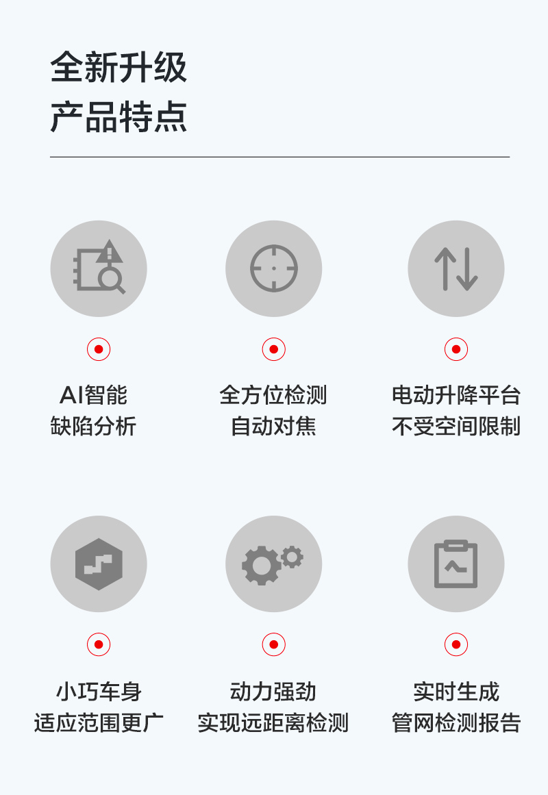 TR150W系列高清管道检测机器人-产品特点