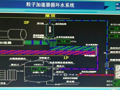 成都远程智能电表安装推进，多领域协同助力能源管理升级