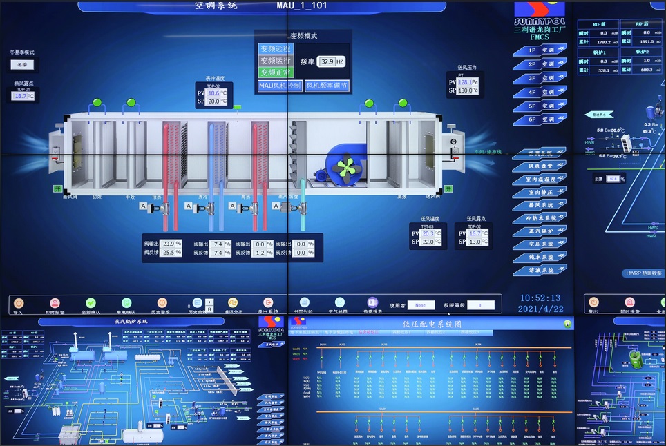 智能化控制系统在工业生产中的优势是什么？它如何提高生产效率和质量？