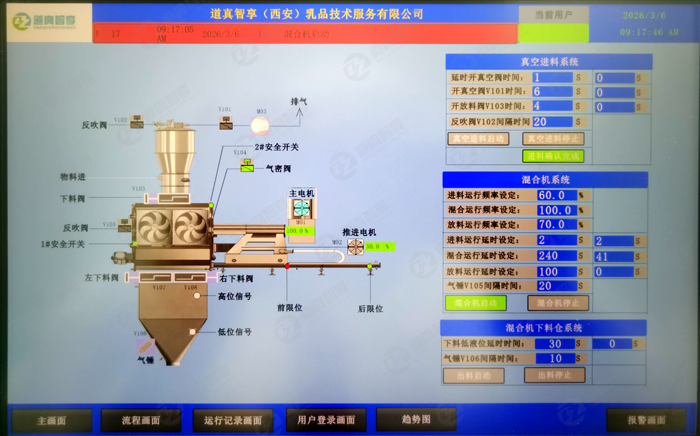 解锁混合机工艺 “1+1>2” 的价值密码