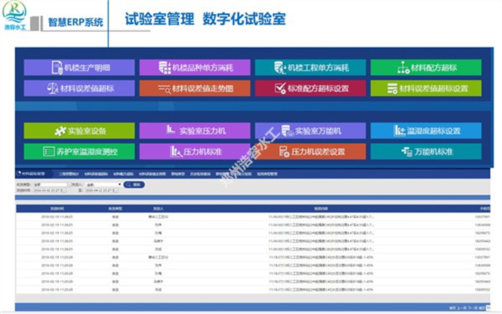 鄭州商砼erp系統(tǒng)公司